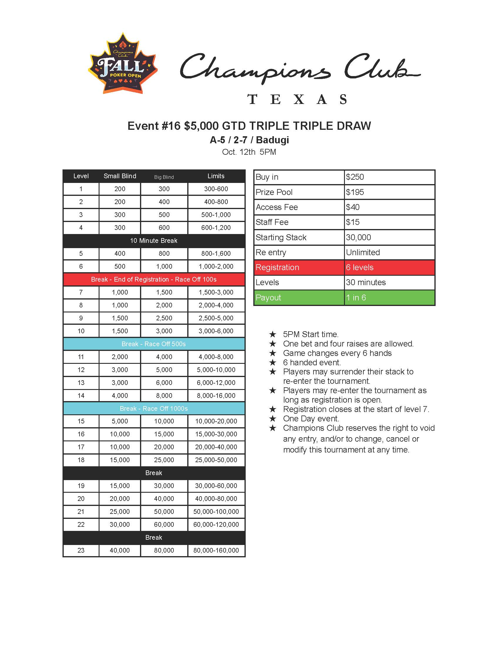 #16 TRIPLE TRIPLE DRAW