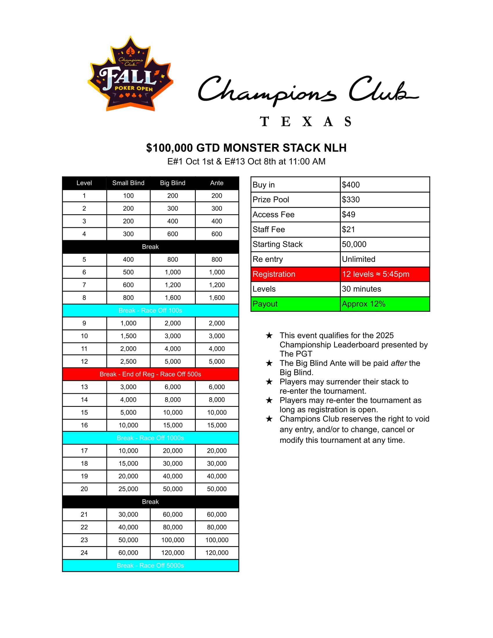 #1_13 100K GTD Monster Stack NLH-1