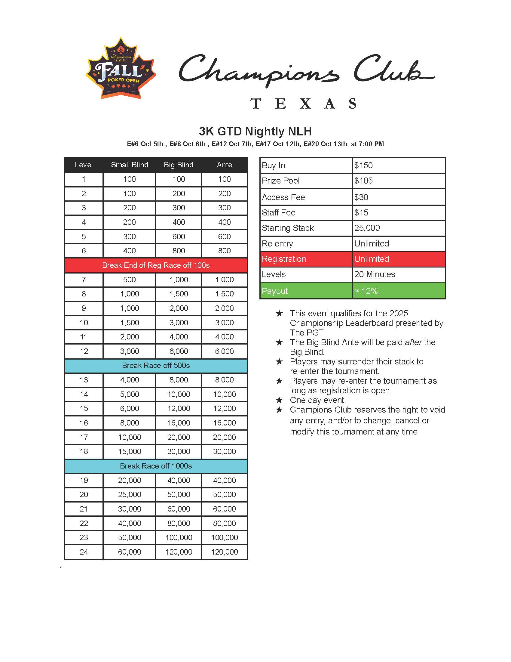 #6_8_12_17_20 Nightlys