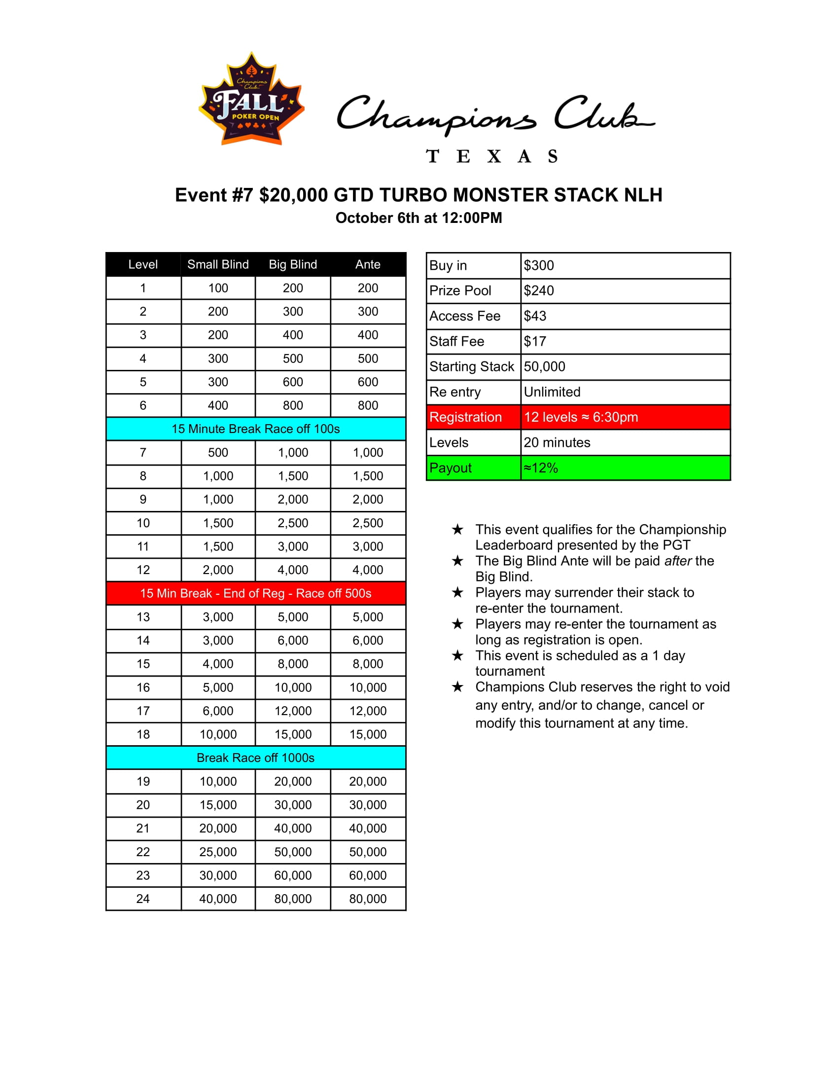 #7 Turbo Monster Stack NLH-1