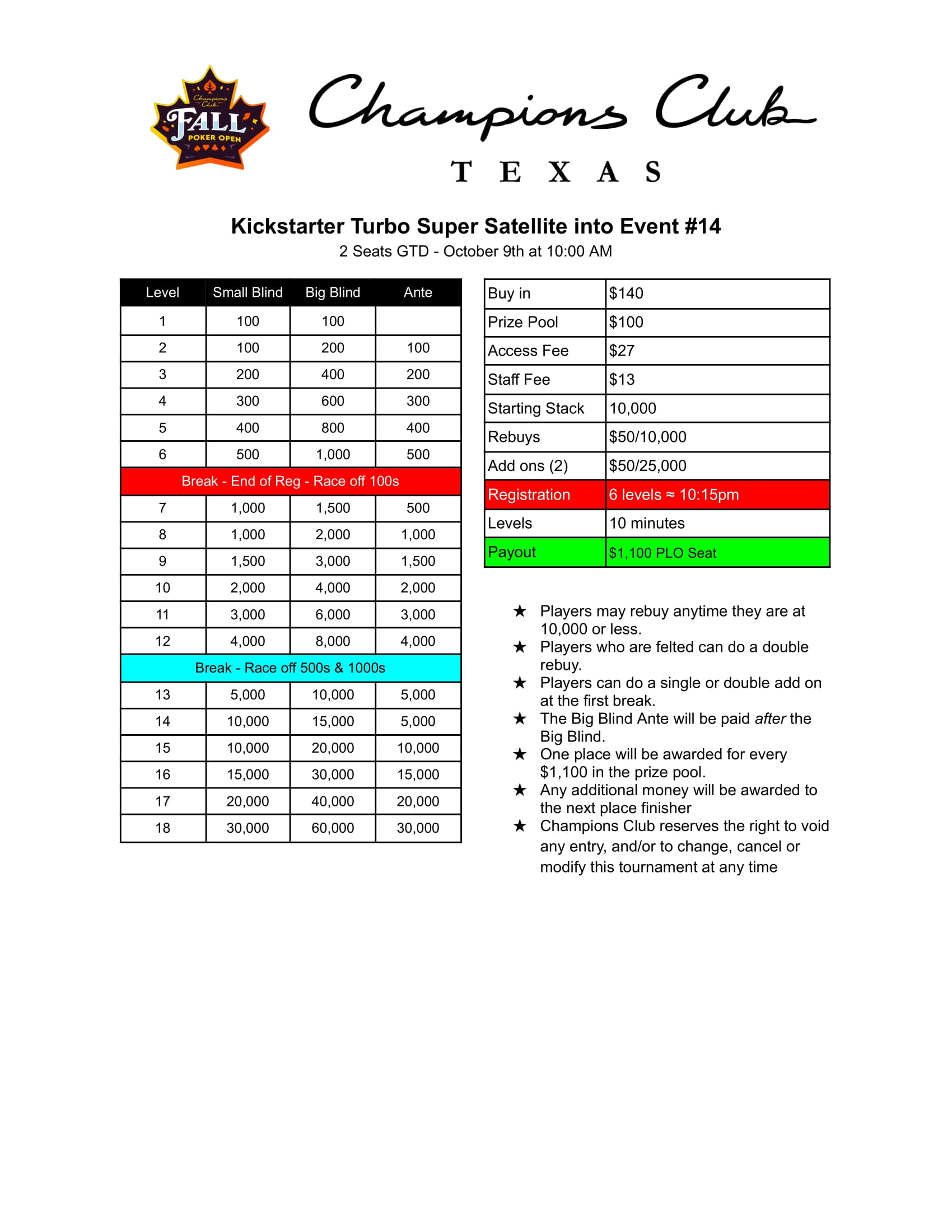 Turbo PLO Sat for Seat-1