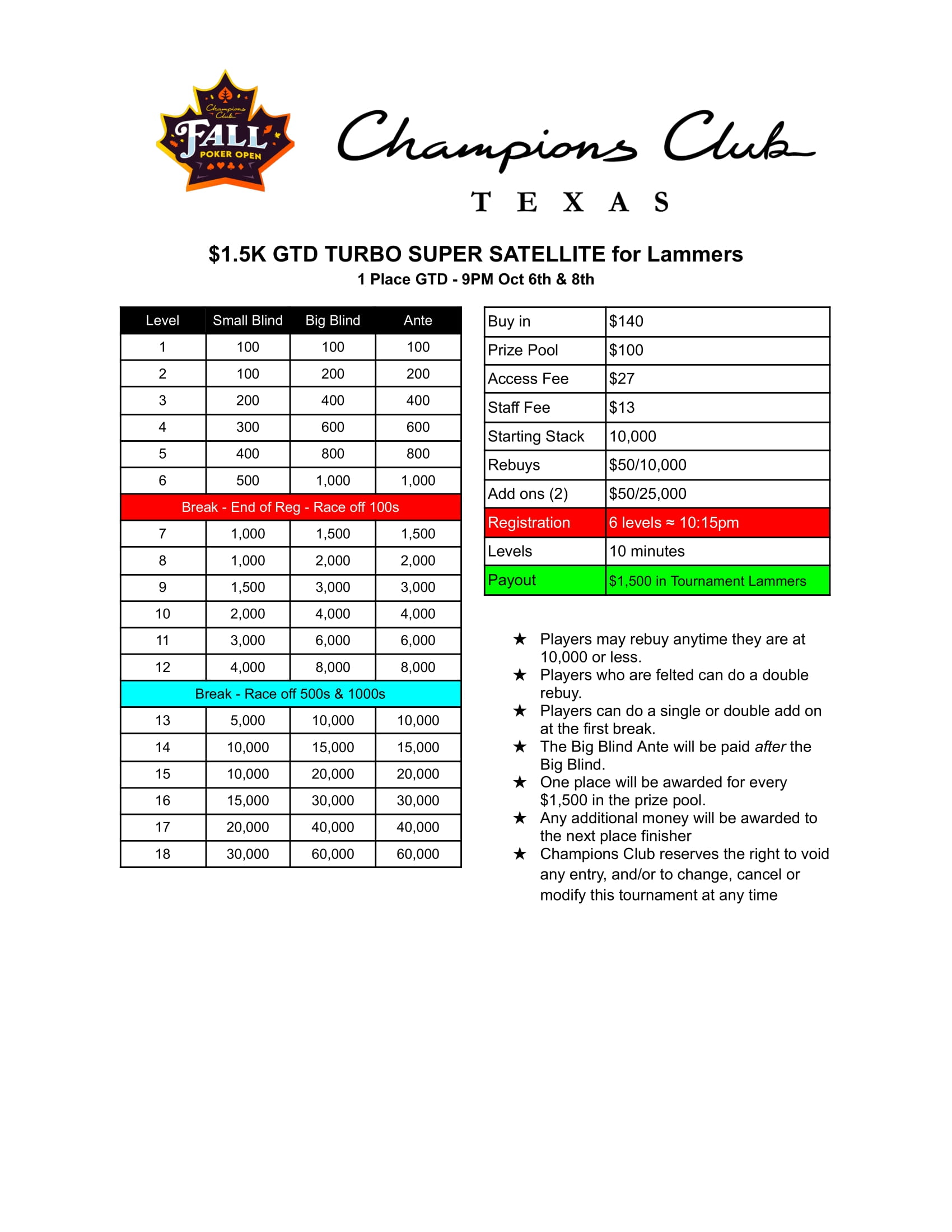 Turbo Sat for Lammers-1