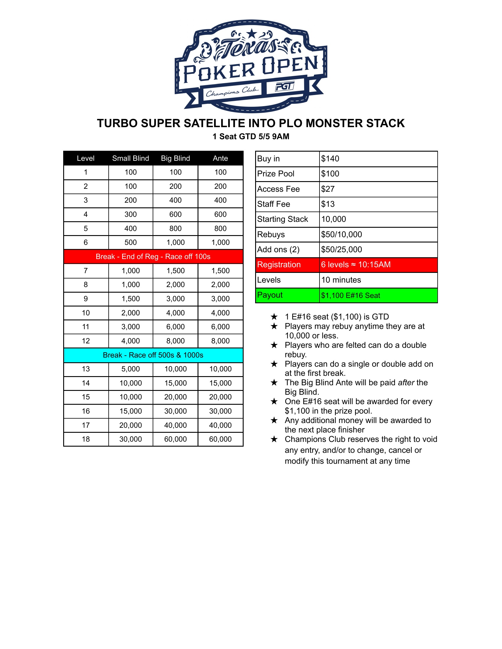 Turbo Super Sat into E#16