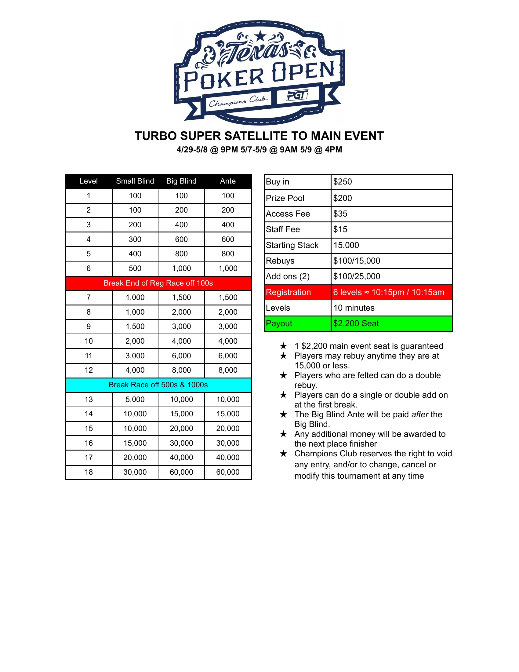 Turbo Super Sat to Main