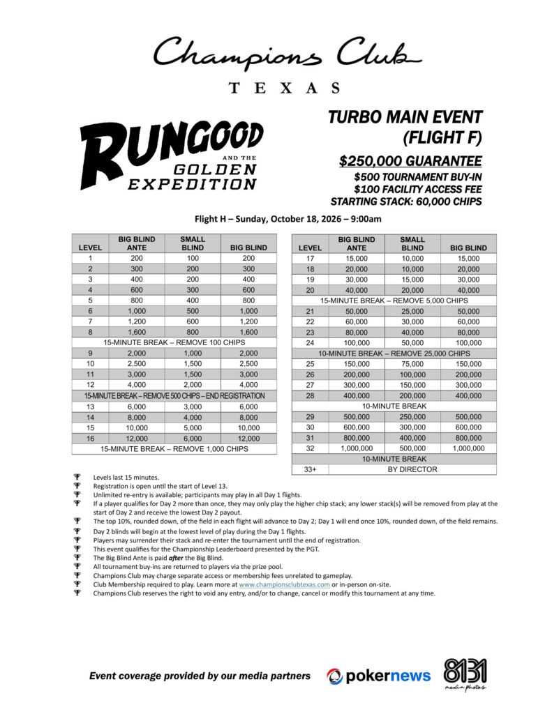 RunGood Part 14